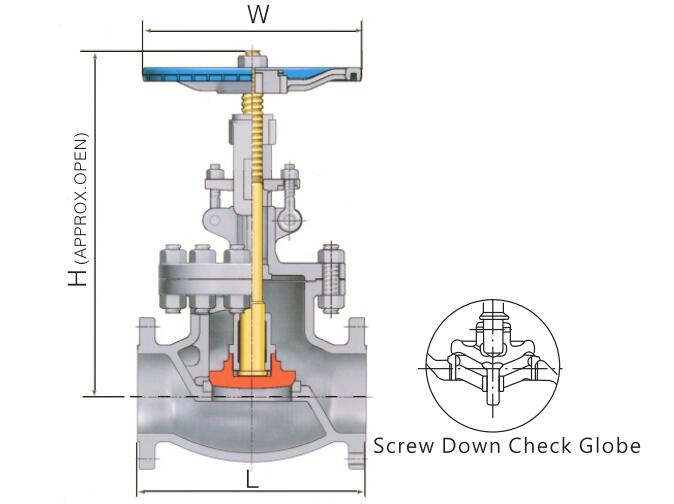 Marine Class 150 Straight Globe Valve